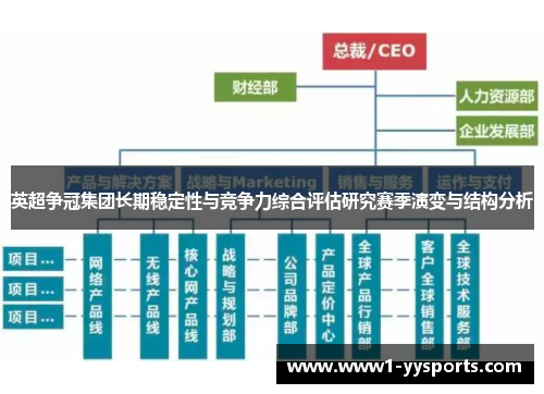 英超争冠集团长期稳定性与竞争力综合评估研究赛季演变与结构分析