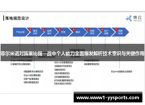 菲尔米诺对阵莱比锡一战中个人能力全面爆发解析技术意识与关键作用 菲尔米诺对阵莱比锡一战中个人能力全面爆发解析技术意识与关键作用